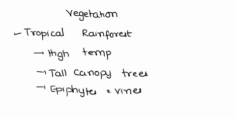describe-the-vegetation-of-3-of-the-biomes-how-does-climate-impact-what-type-of-vegetation-is-found-in-the-given-biomes-70472