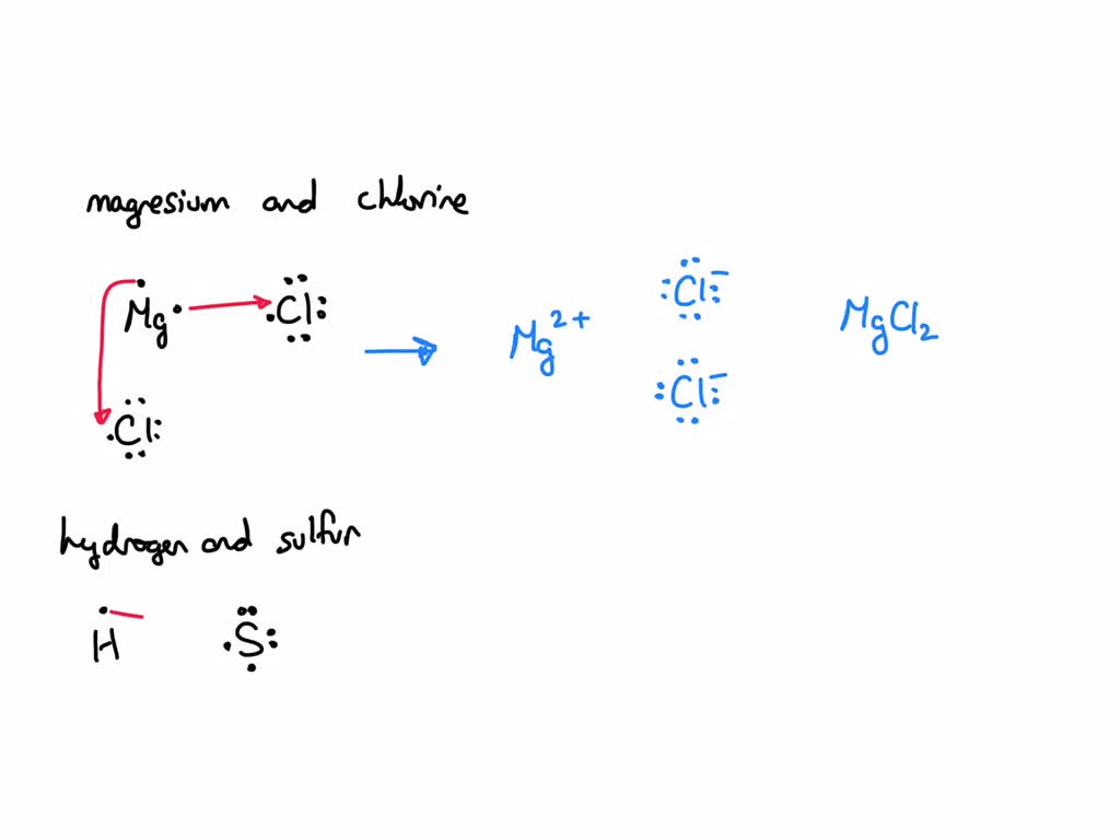SOLVED Use the electron dot structures to determine chemical formulas