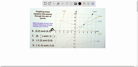 line-a-line-b-5-graphing-linear-equation-that-passes-through-the-pair-of-points-linec-4-3-line-d-2-match-the-graph-of-each-linear-equation-that-passes-through-the-given-pair-of-points-1-4-3-34618