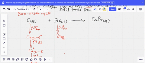 the-standard-heat-of-formation-of-cabr2-is-675-kjmol-the-first-ionization-energy-of-ca-is-590-kjmol-and-its-second-ionization-energy-is-1145-kjmol-the-heat-of-sublimation-of-ca-cas-cag-is-178-kjmol--2