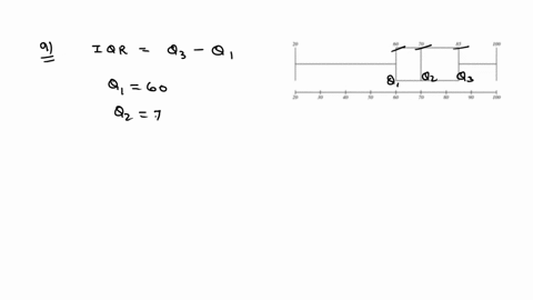 hello-can-you-please-help-with-this-problemalso-how-can-this-be-solved-in-excel-consider-the-following-all-integer-linear-program-max-10x1-3x2-st-6x1-7x2-40-3x1-1x2-11-x1-x2-0-and-integer-a-65647