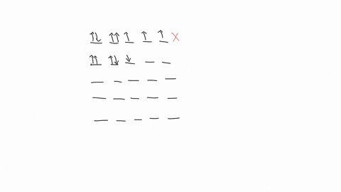circle-the-orbital-diagrams-that-has-have-the-correct-arrangement-of-electrons-in-the-orbital-set-what-kind-of-subshell-is-this-describe-the-following-clectron-in-un-atom-of-phosphorus-12-fi-54698