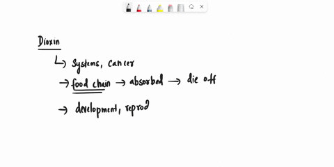 15-achemical-called-dioxin-is-produced-as-a-by-product-of-certain-chemical-manufacturing-processes-trace-amounts-of-this-substance-were-present-in-agent-orange-defoliant-sprayed-on-vegetatio-13042