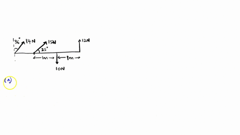 questions-1land-12-refer-t0-the-following-paragraph-and-accompanying-figure-36-50-74-izn-the-figure-shows-a-top-view-of-a-uniform-rod-that-can-rotate-on-a-frictionless-axle-located-1-m-from-31022