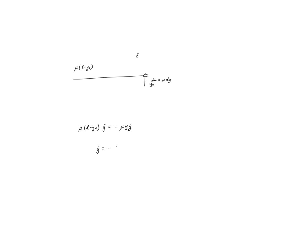 3.11. Falling chain - A chain with length L is held stretched out on a ...