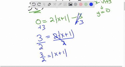 find-the-x-intercepts-horizontal-intercepts-of-the-function-fc-2-4-3-the-intercepts-are-at-separate-values-with-commas-25037