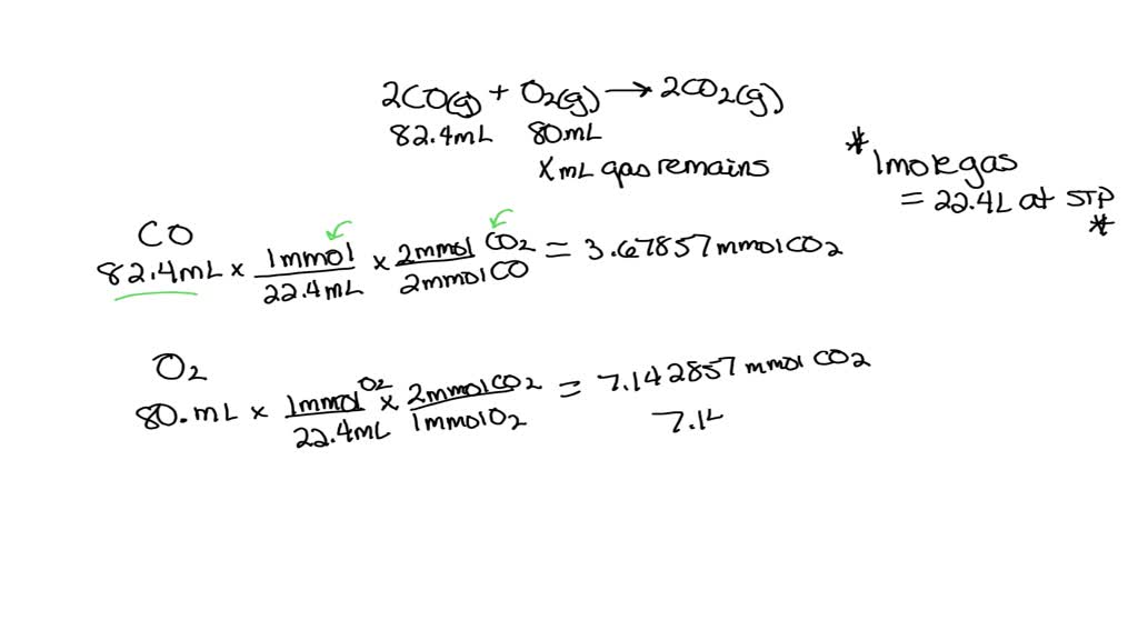 SOLVED: Carbon monoxide reacts with oxygen gas to form carbon dioxide ...