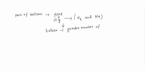 suppose-pairs-of-balloons-are-filled-with-100-grams-of-the-following-pairs-of-gases-which-balloon-in-each-pair-has-the-greater-number-of-particles-choose-one-n2-ne-part-2-03-point-choose-one-84045