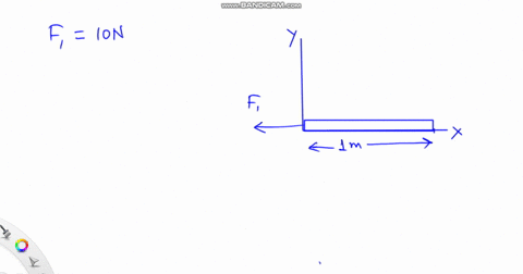 a-ruler-has-a-length-of-1-m-and-is-oriented-along-the-positive-x-axis-with-its-leftmost-point-at-the-origin-a-force-of-10-n-parallel-to-the-negative-x-axis-acts-on-the-ruler-at-its-leftmost-78604