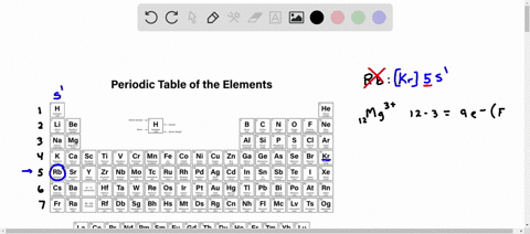 which-of-the-following-atoms-and-ions-has-the-correct-condensed-electron-configuration-note-the-ordering-with-which-the-orbitals-are-written-is-not-important-check-all-the-apply-there-are-pe-76042