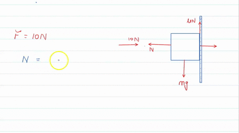 a-horizontal-force-of-10-n-is-necessary-to-just-hold-a-block-stationary-against-a-wall-the-coefficient-of-friction-between-the-block-and-the-wall-is-02-the-weight-of-the-block-is-