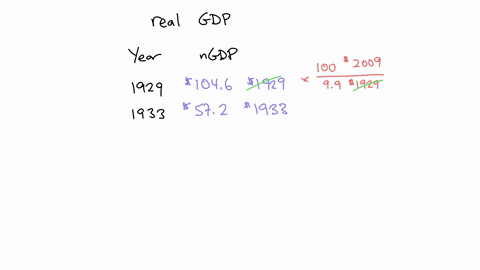 the-great-depression-was-the-worst-economic-disaster-in-us-history-in-terms-of-declines-in-real-gd-2-16621