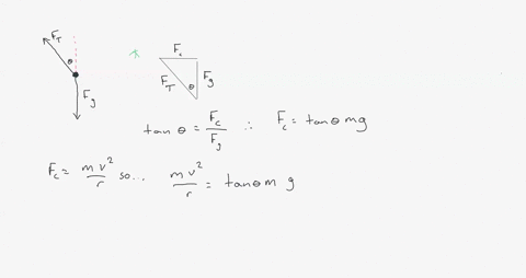 draw-free-body-diagram-and-solve-for-the-centripelal-acceleration-in-terms-of-8-and-g-for-one-person-riding-on-the-amusement-park-ride-in-figure-3-a-free-body-diagram-show-that-the-centripet-77466