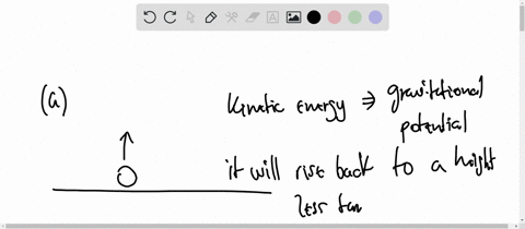 in-a-bouncing-ball-lab-experiment-what-do-you-expect-about-the-bounce-height-of-the-ball-without-air-resistance-the-ball-is-still-not-be-able-to-bounce-to-its-original-drop-height-why-name-s-33962