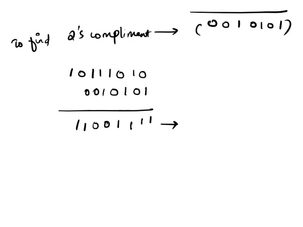 VIDEO solution: 4. Calculate the complement for the following numbers ...