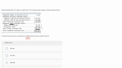 5-sharifi-hospital-bases-its-budgets-on-patient-visits-the-hospitals-static-budget-for-october-appears-below-budgeted-number-of-patient-visits-budgeted-variable-overhead-costs-8300-supplies-580-per-pa
