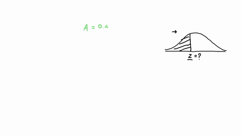 find-the-z-value-that-corresponds-to-the-given-area-04129-a-133-b-051-c-041-d-022-97055
