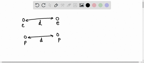 in-comparison-to-the-electrostatic-force-between-two-electrons-the-electrostatic-force-between-two-proton-is