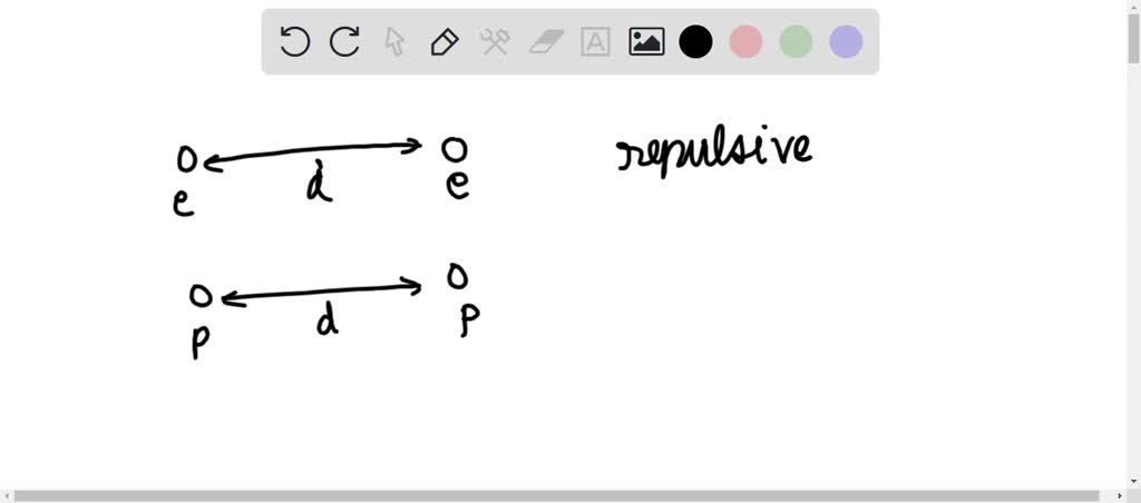 solved-in-comparison-to-the-electrostatic-force-between-two-electrons