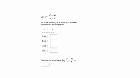 let-yfracx2-64x-8-fill-in-the-following-table-enter-your-answers-rounded-to-3-decimal-places-based-on-the-above-table-lim-_x-rightarrow-8-fracx2-64x-8