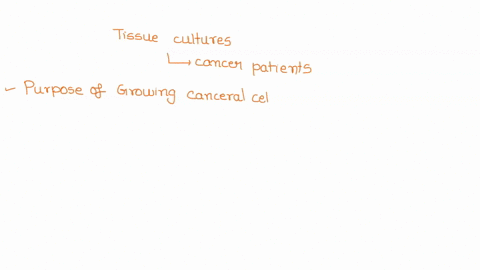 tissue-cultures-samples-of-cancer-cells-are-taken-from-cancer-patients-and-the-cells-are-then-grown-in-a-laboratory-what-is-the-purpose-of-growing-cancer-cells-in-a-laboratory-a-to-test-medi-13018