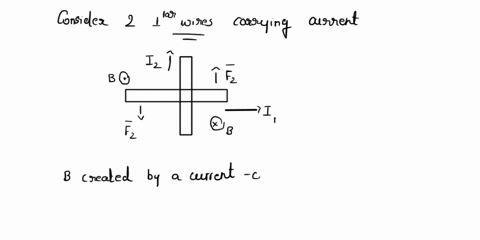 crossed-wires-parallel-wires-exert-magnetic-forces-on-each-other-what-about-perpendicular-wires-image-two-wires-oriented-perpendicular-to-each-other-and-almost-touching-each-wire-carries-a-c-22787