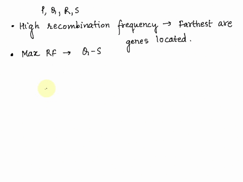 the-following-chart-shows-the-crossover-frequencies-for-genes-on-an-autosome-construct-linkage-map-showing-map-units-between-the-genes-recombinant-frequency-10-166-24-26-34-gene-p-q-p-r-p-s-65063