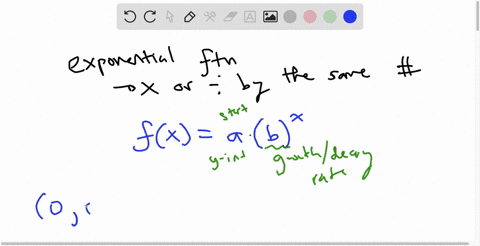 find-the-exponential-function-that-contains-the-points-0-5-and-220-provide-your-answer-below-f-x-02303