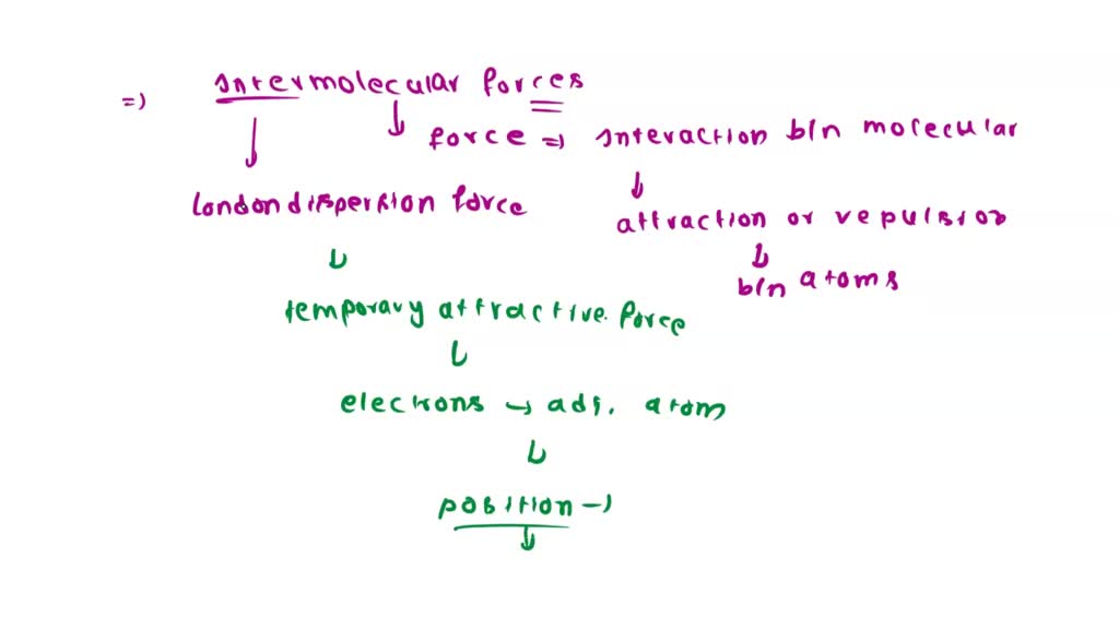 SOLVED At room temperature chlorine is a gas, bromine is a liquid, and