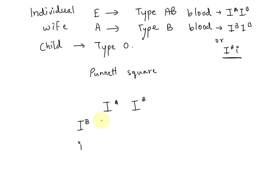 SOLVED: Their son has blood type 0 14. Elijah has blood type AB and his ...