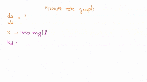 a-specific-growth-rate-graph-for-a-domestic-wastewater-is-plotted-as-below-determine-the-substrate-utilization-rate-if-the-biomass-concentration-is-1650-mgl-the-microbial-decay-coefficient-k-54408