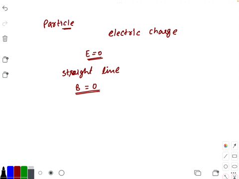 a-particle-with-electric-charge-is-fired-into-a-region-of-space-where-the-electric-fleld-is-zero-it-moves-in-a-straight-line-can-you-conclude-that-the-magnetic-field-in-that-region-is-zero-y-71822