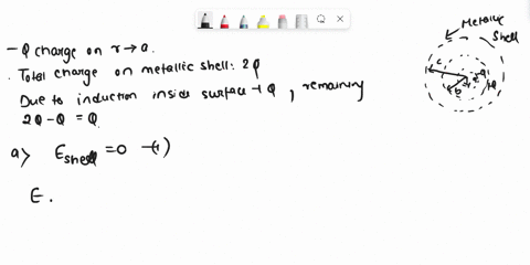 a-uniformly-charged-ball-of-radius-aa-and-charge-qq-is-at-the-center-of-a-hollow-metal-shell-with-inner-radius-bb-and-outer-radius-cc-the-hollow-sphere-has-net-charge-2q2q-part-a-determine-t-15467