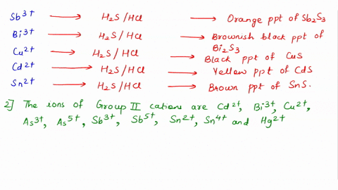 fill-up-the-table-and-answer-the-questions-below_-results-ion-confirmatory-reagents-observation-answers-to-questions-what-ions-are-members-of-group-ii-cations-for-each-of-the-following-pairs-49677