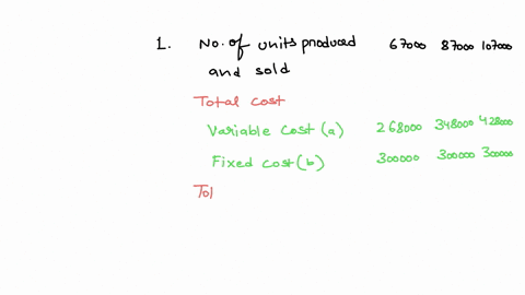 harris-company-manufactures-and-sells-a-single-product-a-partially-completed-schedule-of-the-companys-total-costs-and-costs-per-unit-over-the-relevant-range-of-67000-to-107000-units-is-given-98379