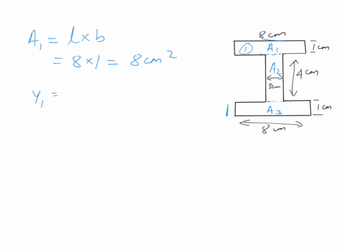 problemi-determine-the-location-of-the-centroid-determine-the-moment-of-inertia-about-horizontal-and-vertical-centroidal-axis-note-all-dimensions-are-in-cm-96798