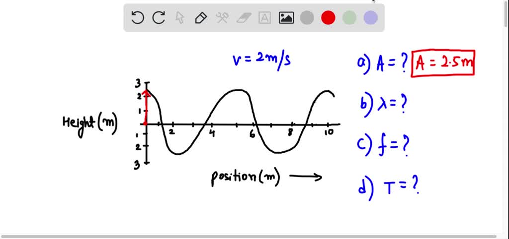SOLVED: A picture of a wave is taken and shown in the diagram below ...