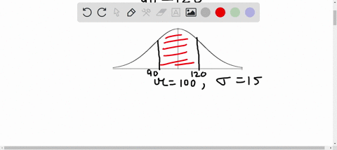 assume-that-adults-have-iq-scores-that-are-normally-distributed-with-a-mean-of-100-and-a-standard-deviation-of-15-as-on-the-wechsler-test-find-the-probability-that-a-randomly-selected-adult-66668