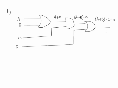 b-derive-the-boolean-expression-for-the-logic-circuit-shown-below-f-c-d-d-3pts-minimize-the-following-boolean-expression-g-by-means-of-a-karnaugh-map-g-abc-ac-bc-karnaugh-map-bc-a-00-01-11-1-23432