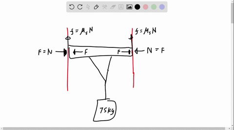 13-a-horizontal-bar-is-used-to-support-a-75-kg-object-between-two-walls-as-shown-in-fig-5-32-the-equal-forces-f-exerted-by-the-bar-against-the-walls-can-be-varied-by-adjusting-the-length-of-92044