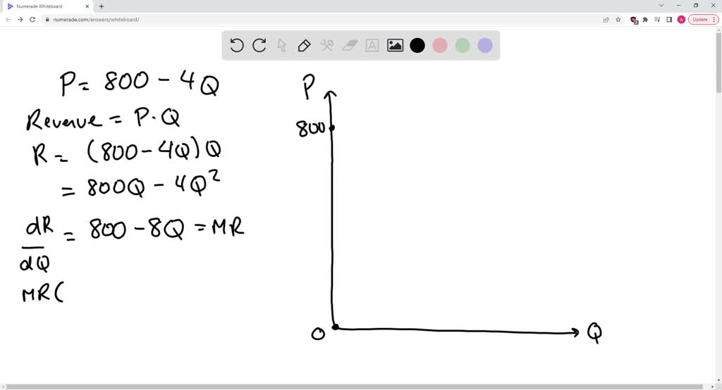 SOLVED If the inverse demand function is p = 800 4Q, what is the