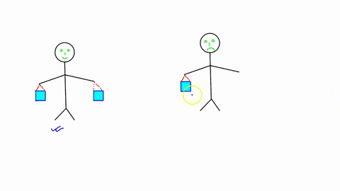 why-is-it-easier-to-carry-the-same-amount-of-water-in-two-buckets-one-in-each-hand-than-in-a-single-87027