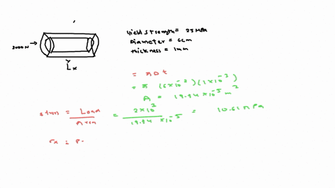 1-p22-consider-a-6-cm-diameter-tube-with-1-mm-thick-wall-closed-ends-made-from-a-metal-with-a-tensile-strength-of-25-mpa-after-applying-a-compressive-load-of-2000n-to-the-endswhat-internal-p-93264