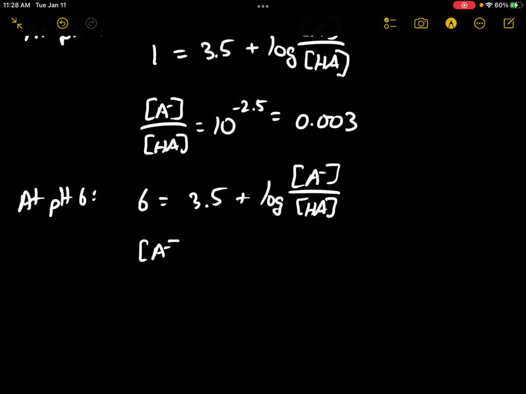 ionization-of-acids-and-bases