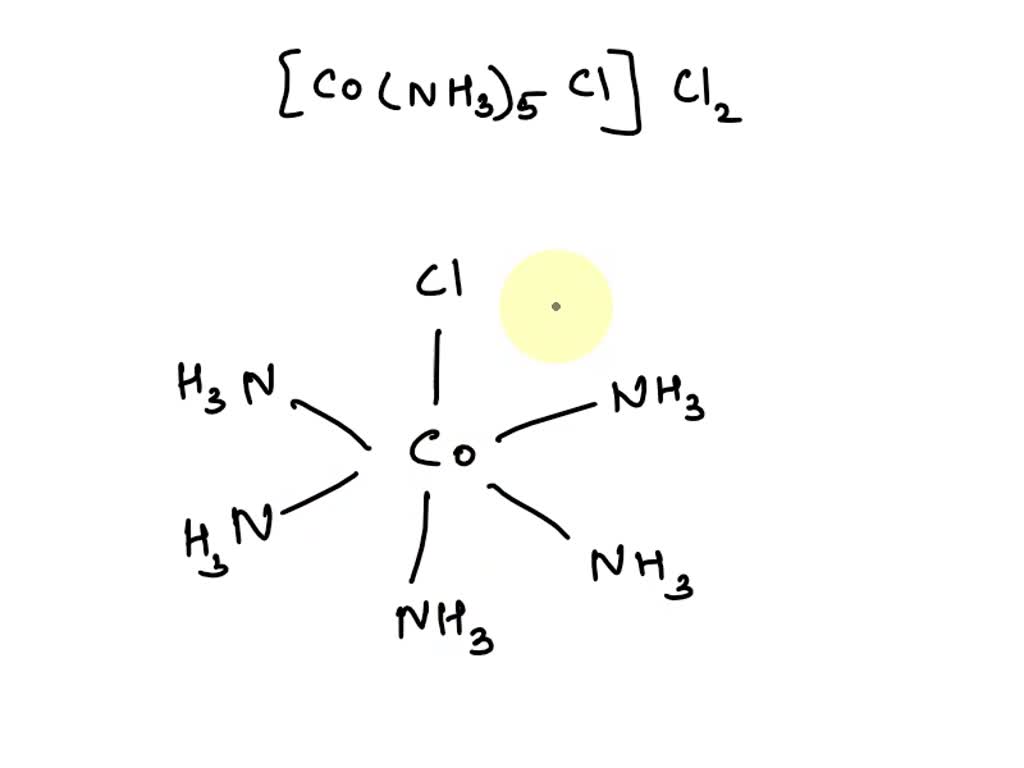 What Are All The Isomers Of [cocl2 Nh3 2 En ] And Name The Complex