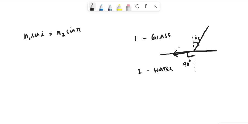 SOLVED Snell's Law Light goes from water into air What is the