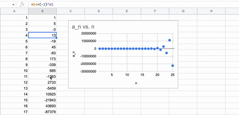 use-a-cas-to-perform-the-following-steps-for-the-sequences-in-exercises-129-140-a-calculate-and-th-4-35569