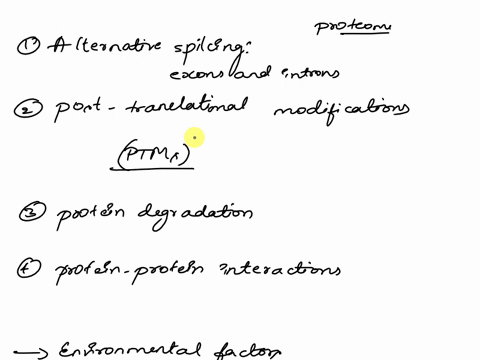 what-processes-considered-in-this-chapter-make-the-proteome-more-complex-than-the-genome-what-processes-might-further-enhance-this-complexity-93522