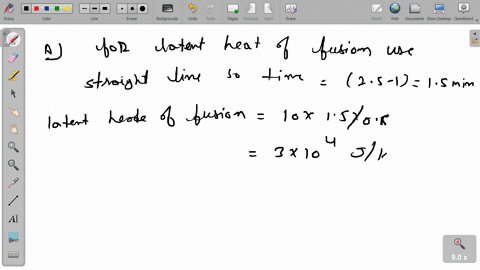 as-a-physicist-you-put-heat-into-a-4840-g-solid-sample-at-the-rate-of-120-kjmin-while-recording-its-temperature-as-a-function-of-time-you-plot-your-data-and-obtain-the-graph-shown-in-the-figure-below-