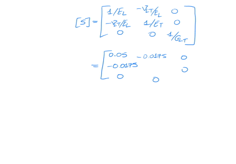 54-obtain-the-stiffness-and-compliance-matrices-for-a-unidirectional-lamina-that-has-the-following-elastic-constants-e20-gpa-er-2-gpa-ult035-glt-07-gpa-91343